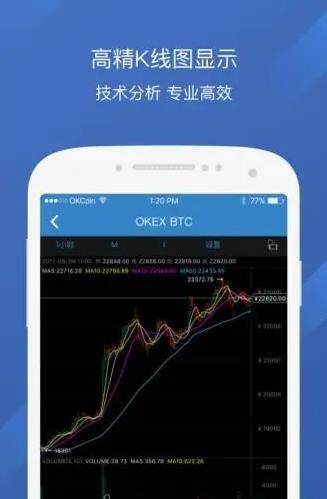 币圈钱包安全有哪个_抹茶app官方下载最新版-第2张图片-欧意交易所