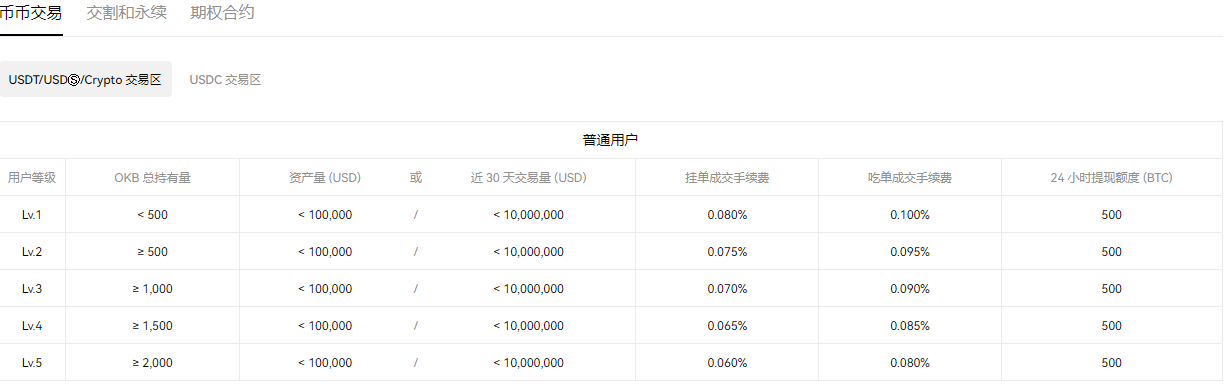 欧亿交易平台软件下载官方网站(v6.1.25)|欧意软件骗局-第3张图片-欧意交易所