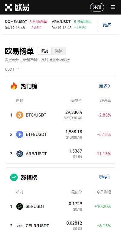 eth以太坊交易所安全版app下载-欧意eth交易平台v6.2.87下载-第1张图片-欧意交易所