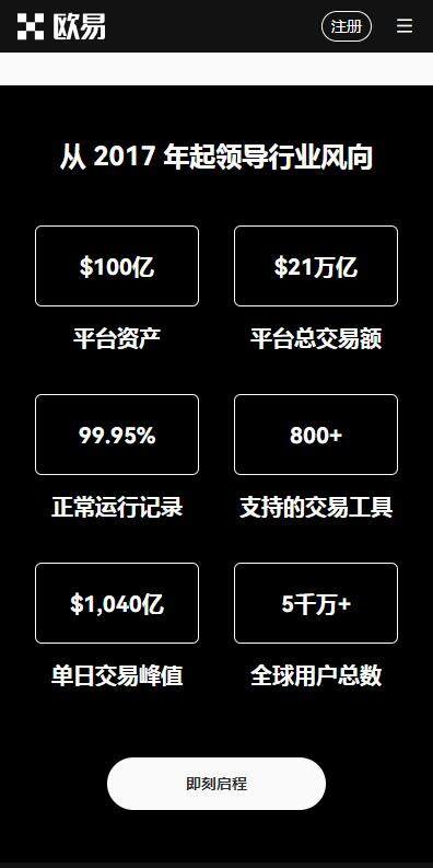 欧意易交易所6月下载2023-欧意app官网下载直达地址v6.1.1-第1张图片-欧意交易所