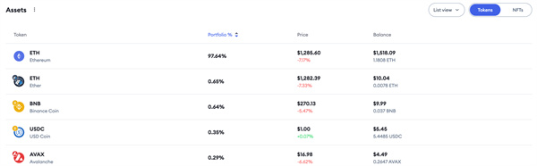 MetaMask推Portfolio Dapp！集中追踪多链、多账户资产组合-第3张图片-欧意交易所