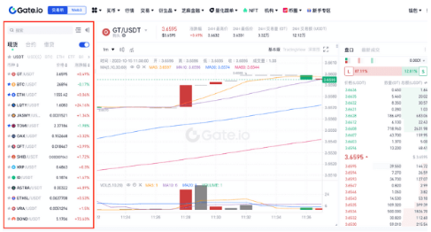gate平台如何进行币币交易-第3张图片-欧意交易所