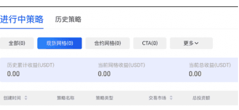 gate平台网格交易如何使用-第2张图片-欧意交易所