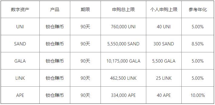 欧意交易平台官方(v6.1.15)_欧意官方网站-第3张图片-欧意交易所