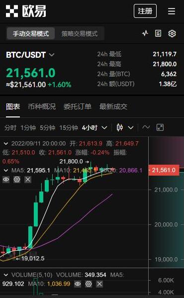 芝麻开门app交易平台-全球虚拟货币交易平台盘点TOP-第2张图片-欧意交易所