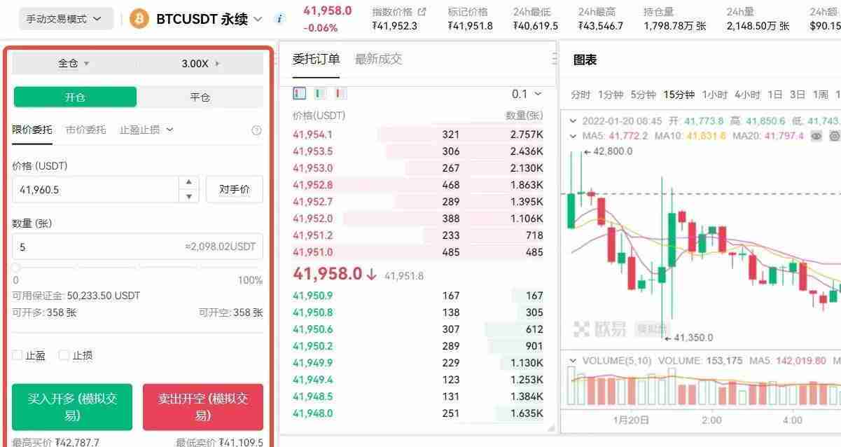 永续合约交易手续费收取标准是多少？一文全面了解