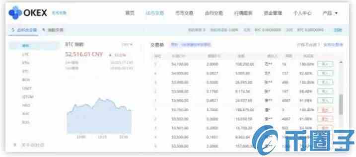 币安Ex交易平台点对点交易操作全攻略