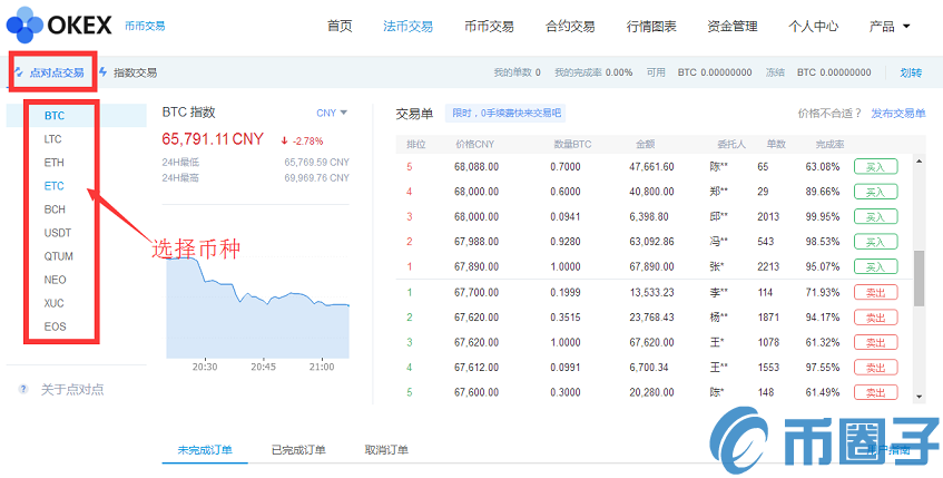 币安Ex交易平台点对点交易操作全攻略