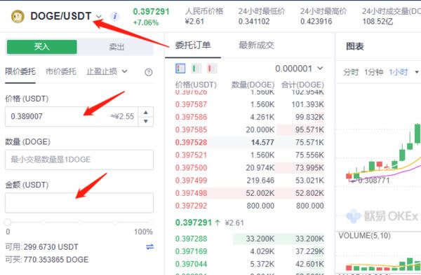 binance狗狗币怎么买入和交易?币安EX买狗狗币教程