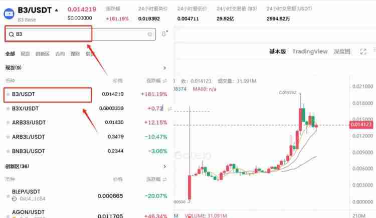 B3币上线交易所有哪些？怎么买？B3币购买交易教程