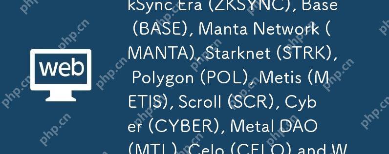 Ethereum (ETH), Arbitrum (ARB), Optimism (OP), zkSync Era (ZKSYNC), Base (BASE), Manta Network (MANTA), Starknet (STRK), Polygon (POL), Metis (METIS), Scroll (SCR), Cyber​​ (CYBER), Metal DAO (MTL), Celo (CELO) and Worldcoin (WLD) network deposits and wit
