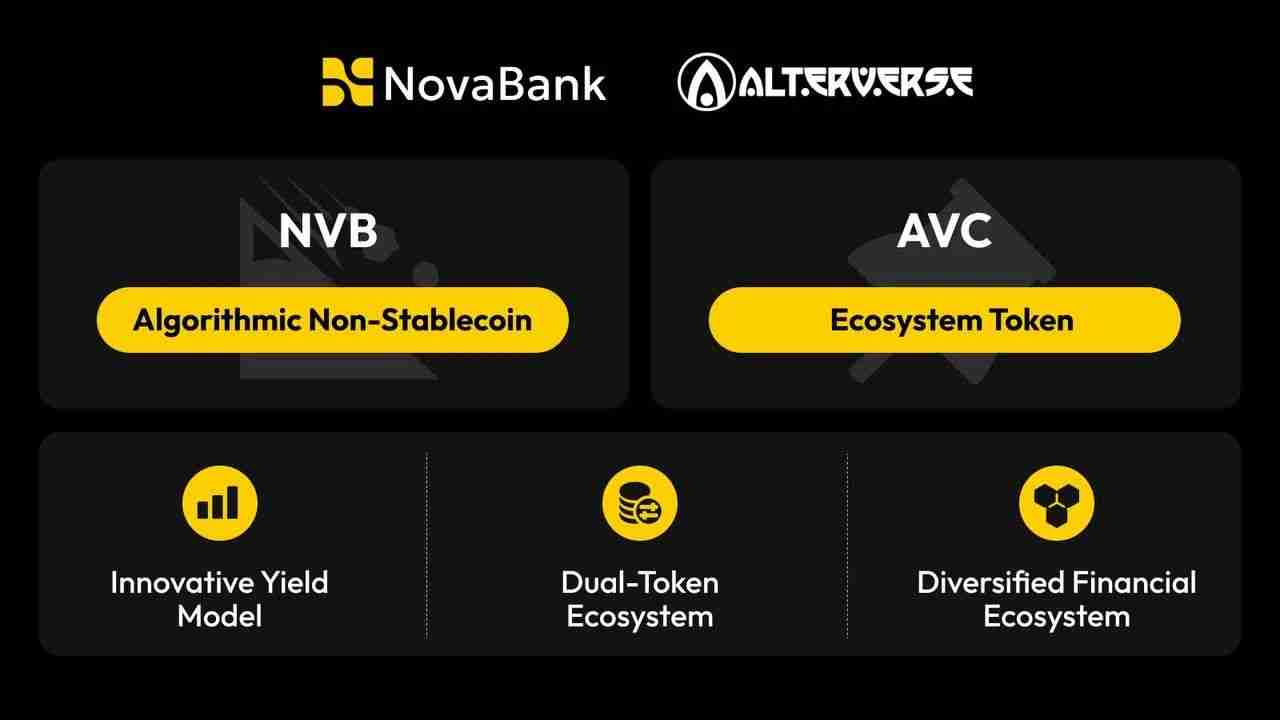 NovaBank是什么？NovaBank有何亮点？未来如何？ - php中文网