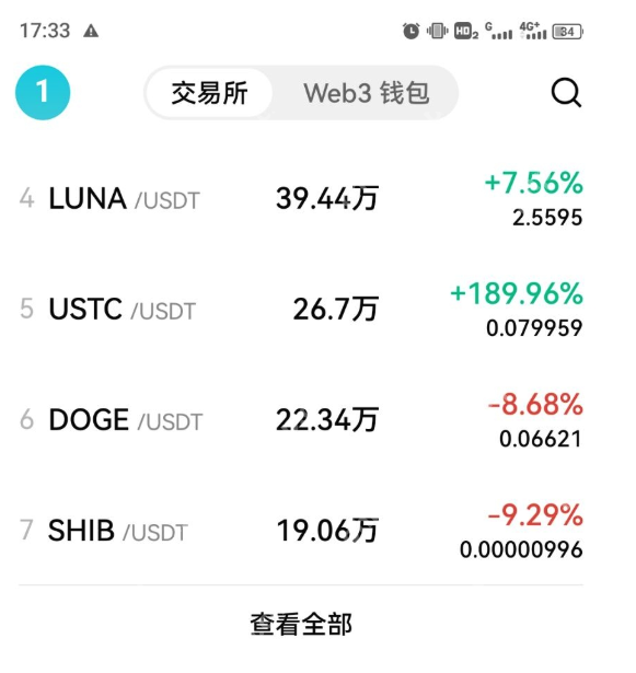 欧意ouyi平台注册实测：10分钟极简教程，附邀请码白嫖福利 - php中文网