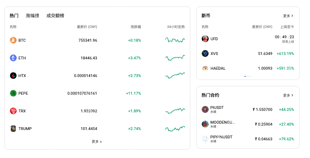 币圈十大最高倍数杠杆交易所榜单 数字货币杠杆交易所TOP10推荐 - php中文网