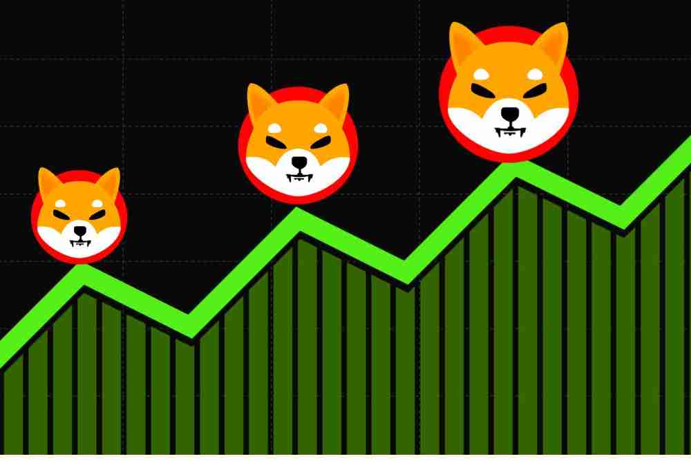 Shiba Inu（Shib）令牌已准备好起飞。不要错过参加旅程的机会！