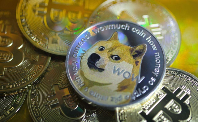 看行情的软件大全 行情软件推荐大全 - php中文网