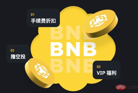 一文读懂：币安 KERNEL 空投全流程