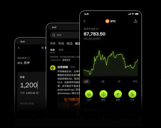 稳定币有哪些？稳定币如何交易？ - php中文网