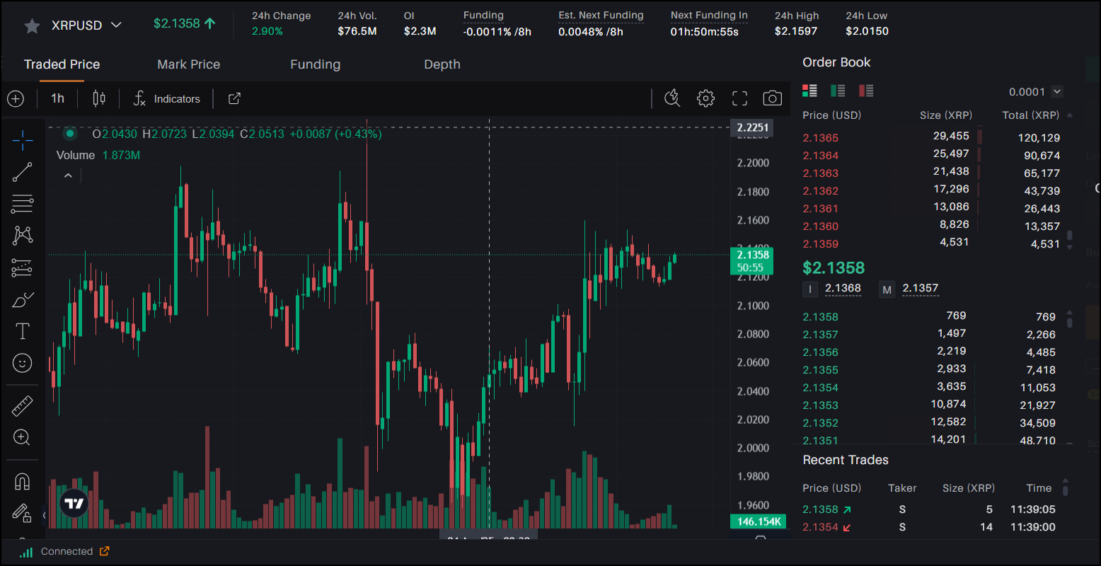 SEC批准的Eth Futures ETF，为新的投资策略打开了大门