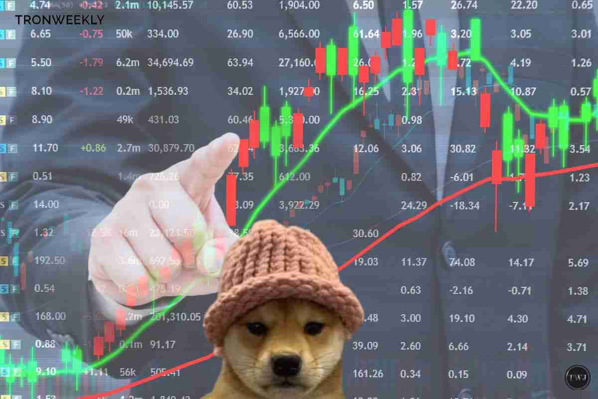 Dogwifhat（Wif）是建立在Solana区块链上的流行的Memecoin