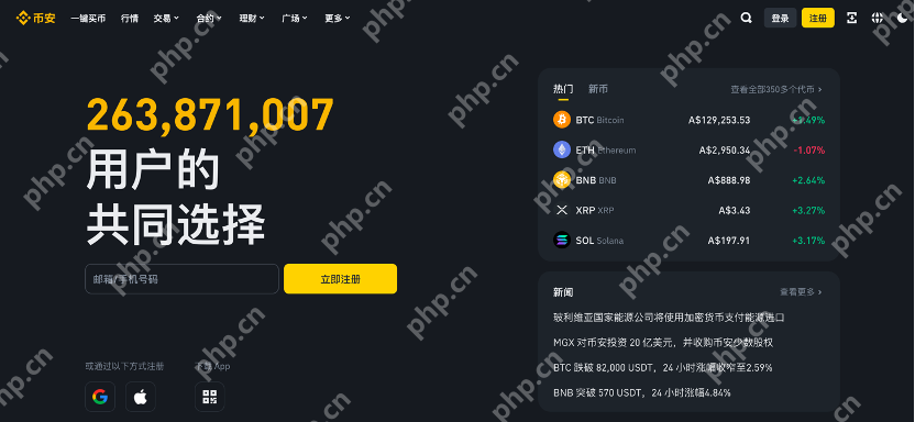 2025年数字货币交易所哪家强？十大正规平台综合评测 - php中文网