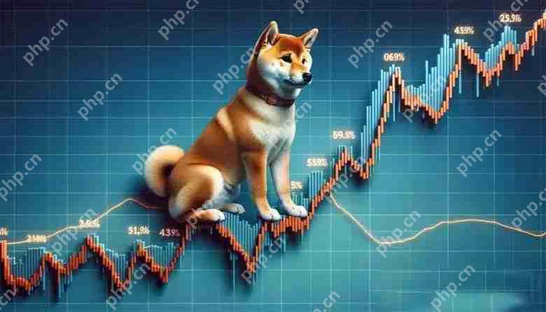 SHIB 将飙升 210%？柴犬能否重回加密货币前十名？