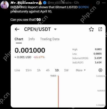 cPen Network 上市价格在发布前泄露：0.001 美元合理吗？