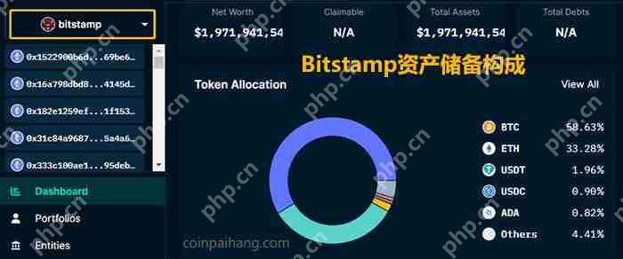 加密货币交易软件手续费是多少？有上限吗？