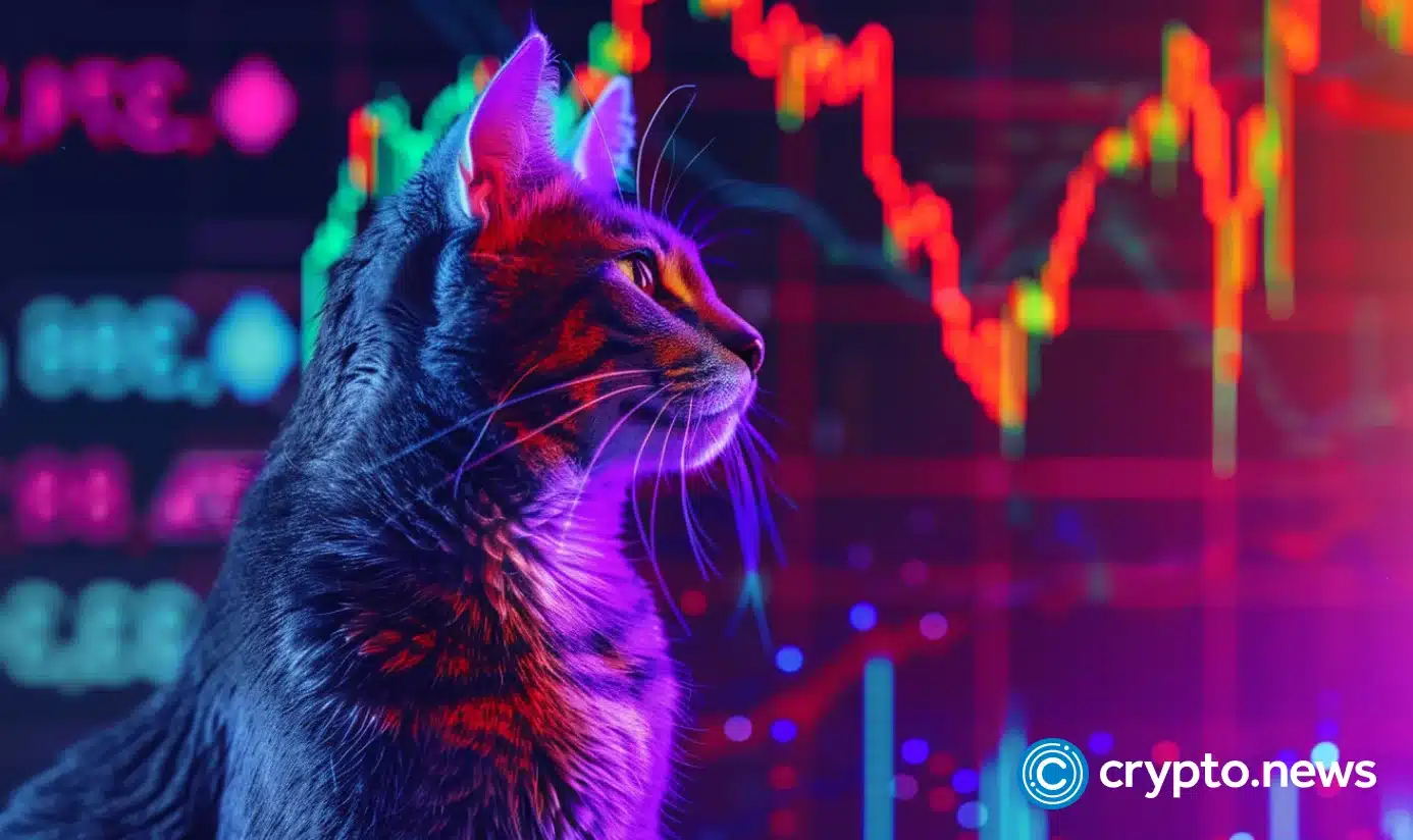 Popcat（Popcat）价格预测：模因硬币会继续其积极的上升趋势吗？