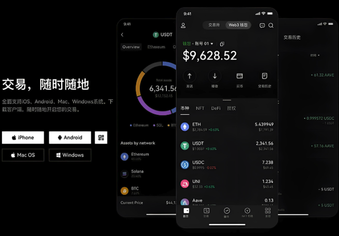 2025永续合约暴利攻略：5倍收益的3大杠杆技巧，小白秒变大神！ - php中文网