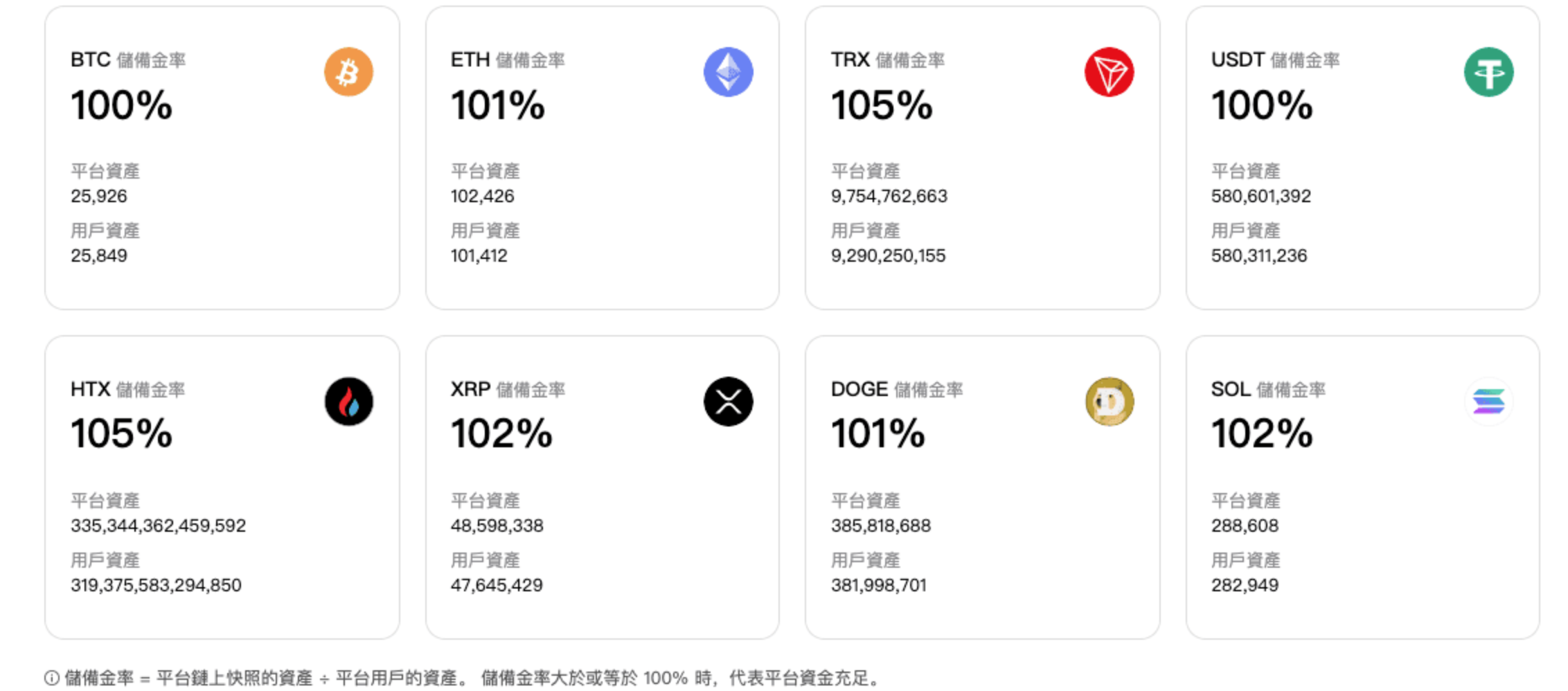 火币交易平台怎么注册下载 - php中文网