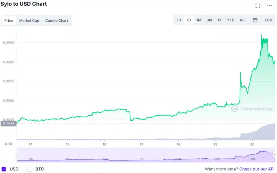 Coinbase在德国扩展了哪八个新的加密货币?在交易平台上新增了八种加密货币 - php中文网