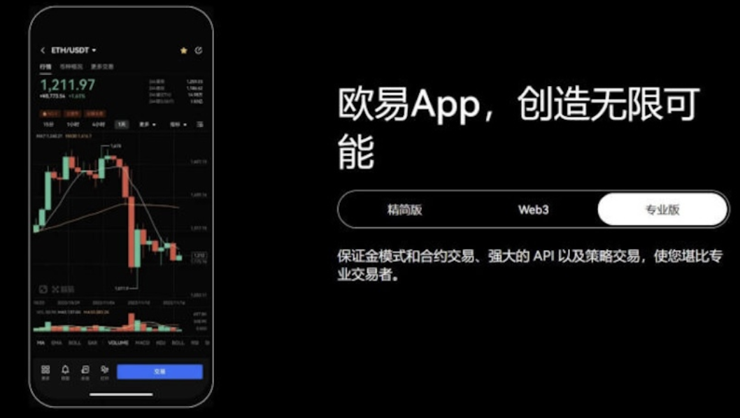 欧意的官网地址 - php中文网