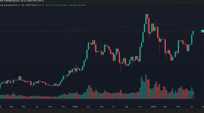 新手应如何学习加密货币交易的基础知识？ - php中文网