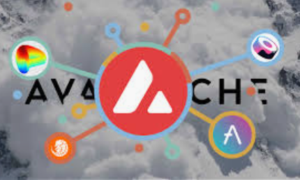 如何实时掌握avalanche价格走势 avalanche行情查询平台汇总 - php中文网