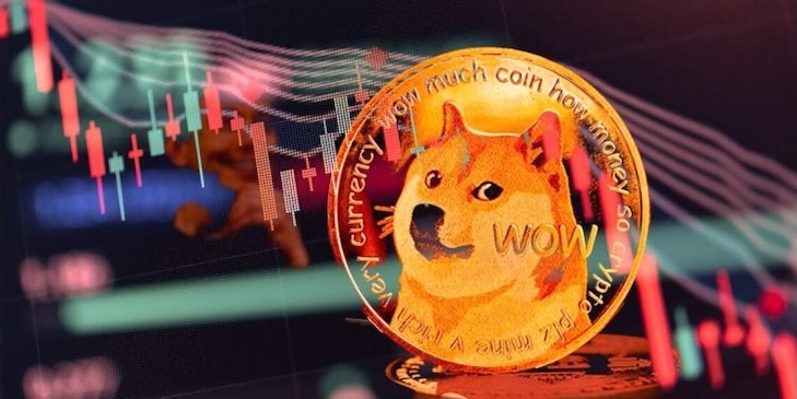 狗狗币DOGE今日行情价格 狗狗币24小时K线走势图实时更新   - php中文网
