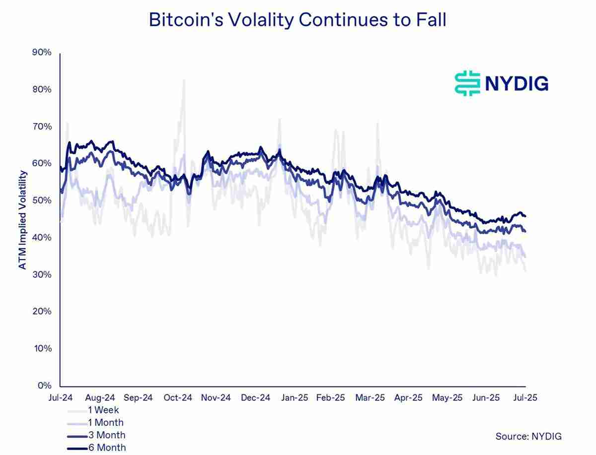 贝莱德比特币（BTC）ETF有望借SEC期权批准扩大“压倒性优势”
