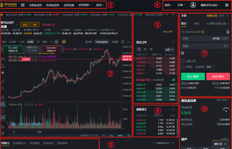 币安现货交易详细基本教程 (USDT购买比特币BTC) - php中文网