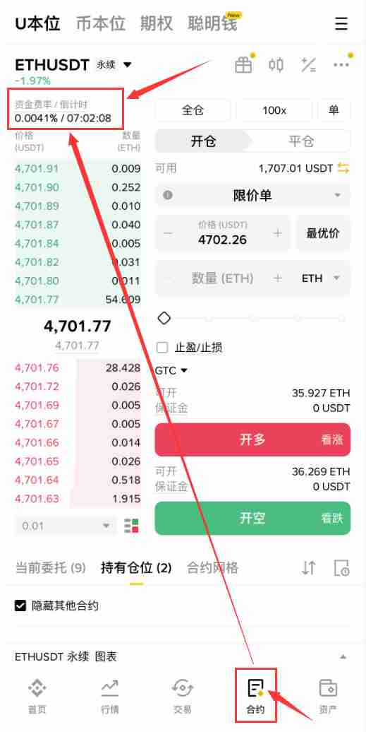 一文详解币安资金费率是什么？怎么看？多久收一次？