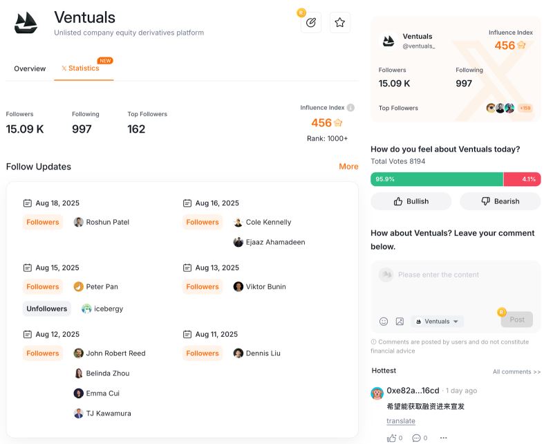 Ventuals 社区发展和社交信号