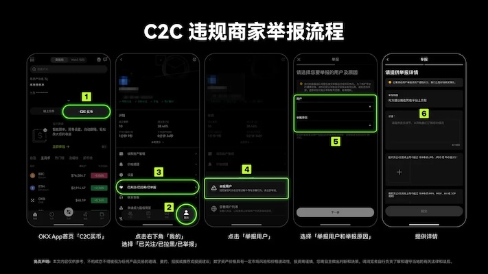 安心买卖！okx c2c冻结赔付重磅上线，最高100%全额赔 - php中文网