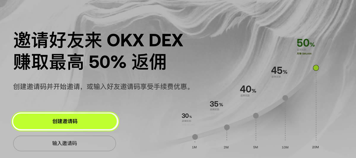 如何加入币安 DEX邀请计划 ？如何创建、分享邀请码 ？