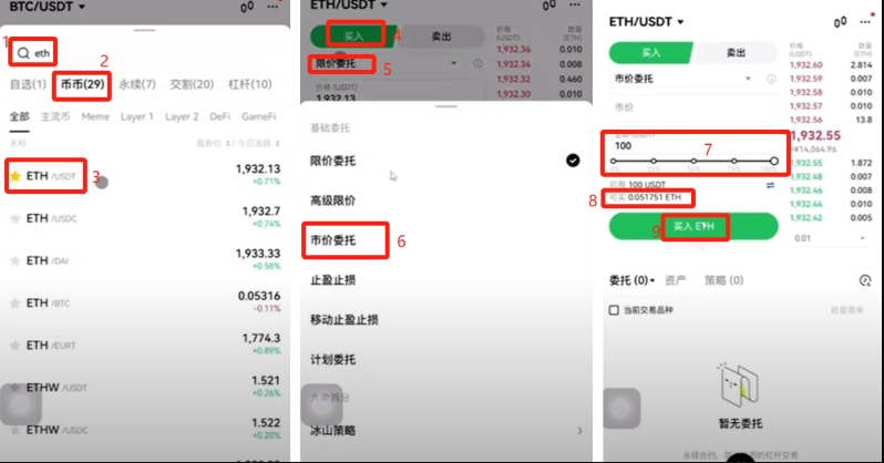 数字货币真假区别在哪 一文带你分别真假数字货币 - php中文网