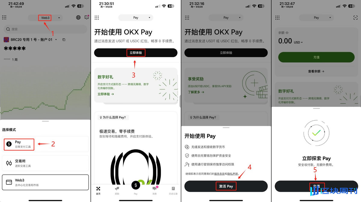 币安 Pay如何使用？币安 Pay激活、存款充值、转账与支付新手使用教程
