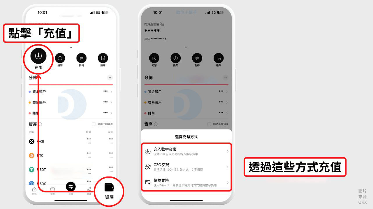 买币或充值入金到 币安