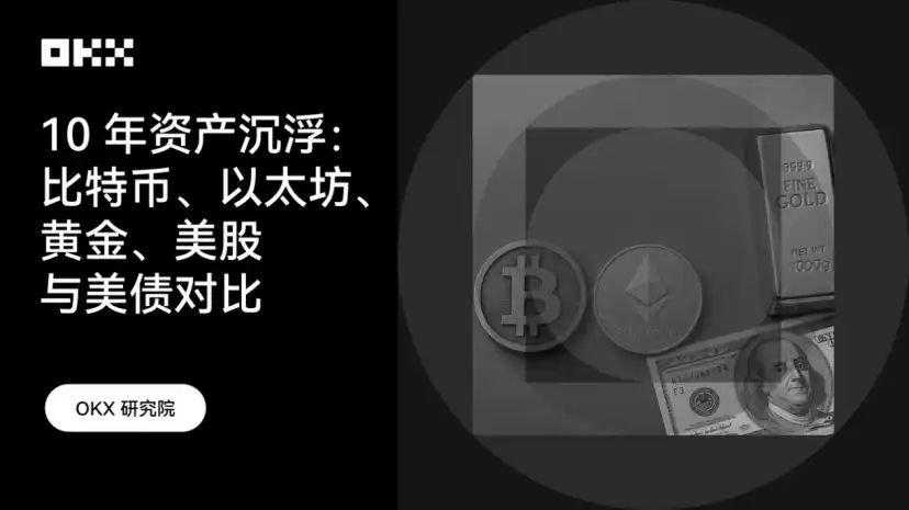 币安研究院｜主流资产10年表现大起底，比特币、黄金、美股、美债等数据真相