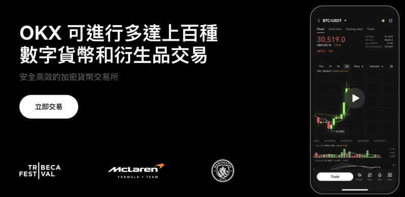 币安 是什么？ binance交易所背景介绍