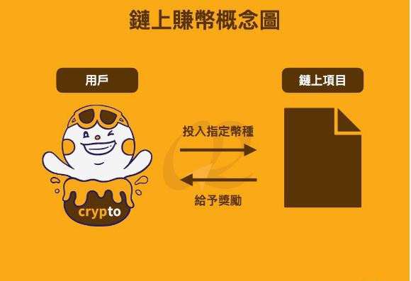 币安交易所的链上赚币功能