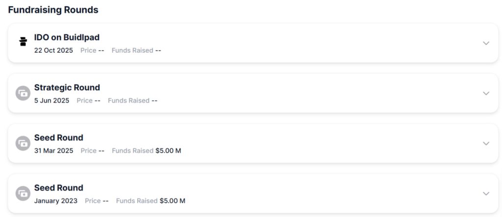 Momentum Finance(MMT)币是什么？Sui上的顶级项目有何特别之处？