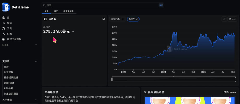 世界顶尖的十款加密货币Web3钱包（S、A、B和C级2025最新排名）